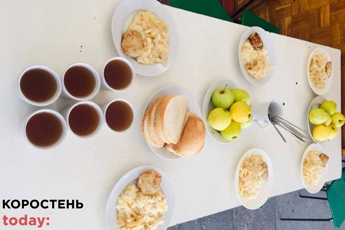 Чим годують дітей у коростенських школах: показали, як виглядає обід за 25 гривень 📸ФОТО
