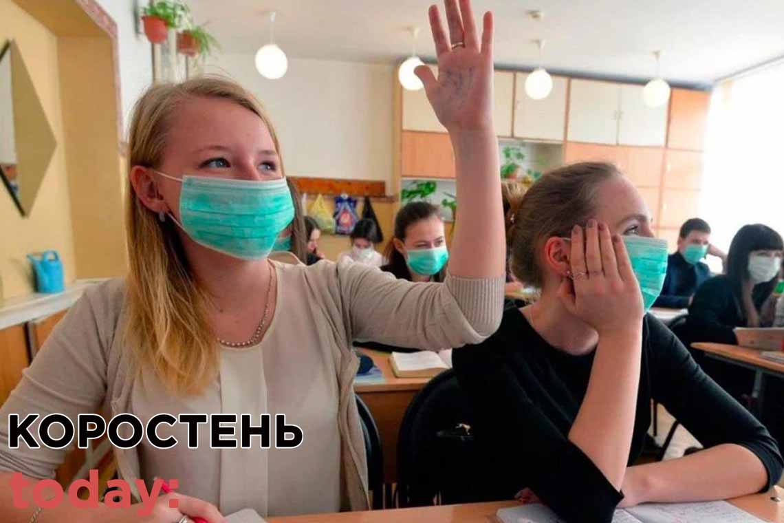 Через підвищену температуру в Коростені одного учня не допустили до ЗНО з історії України