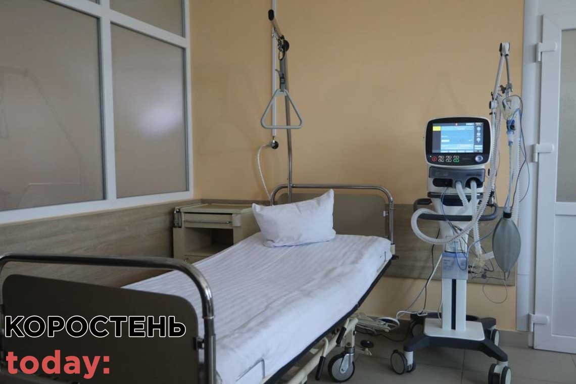 Лікарня у Коростені переплатили за обладнання для боротьби з COVID, постачальник має повернути гроші