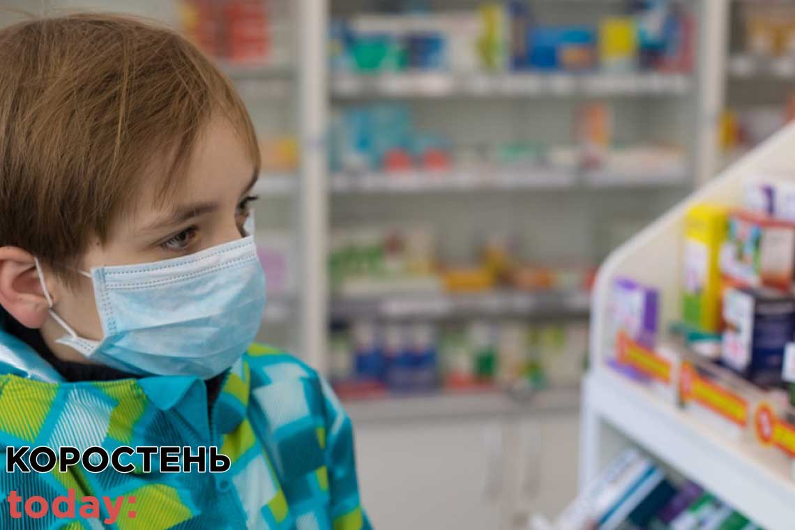 Верховна Рада заборонила продаж лікарських засобів дітям до 14 років