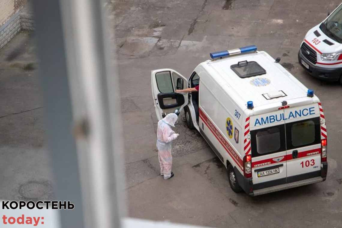 За минулу добу на Житомирщині від COVID померли 14 хворих, з яких двоє коростенців