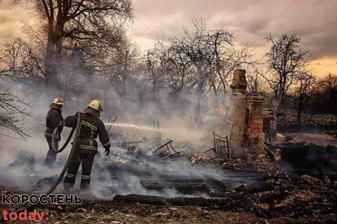 У Житомирській області з початку року сталося близько 2000 пожеж: загинули 48 людей