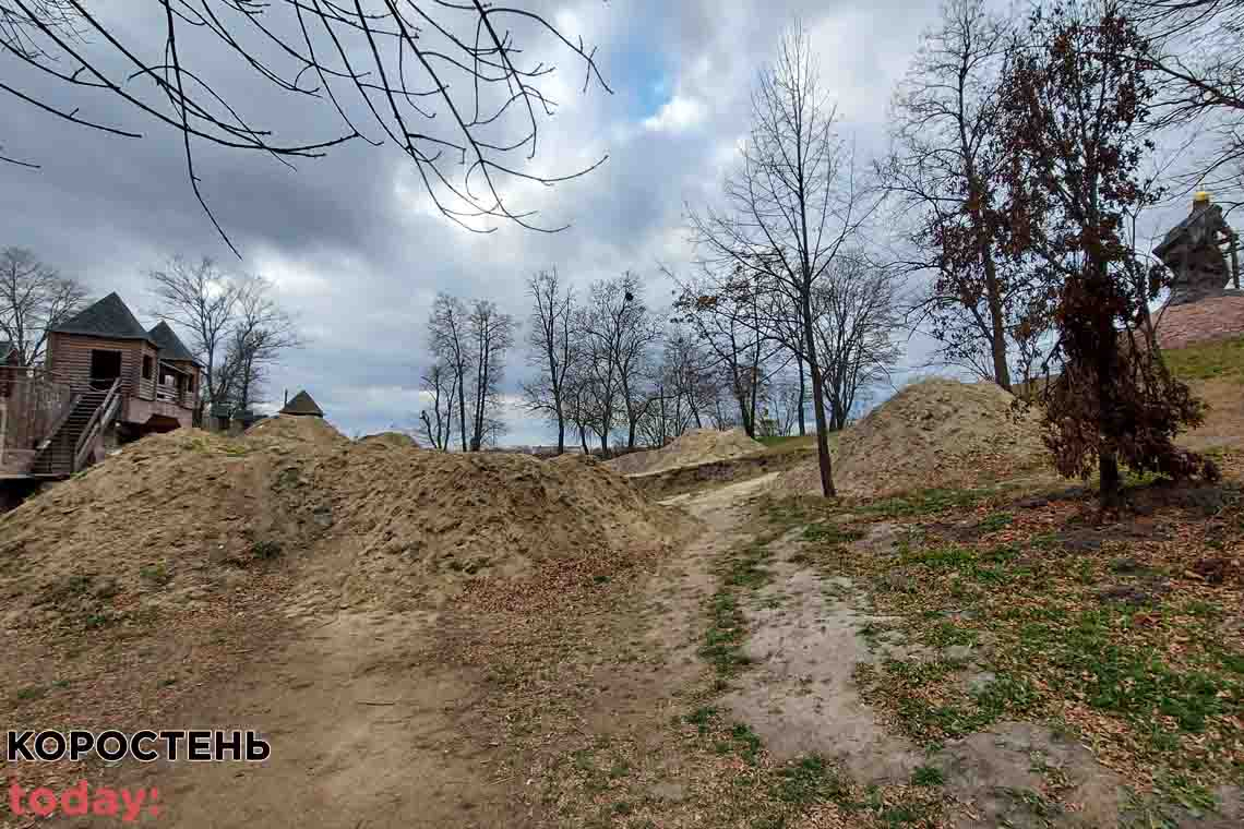 У Коростені місце розкопок мамонта перетворилося на смітник 📷ФОТОрепортаж