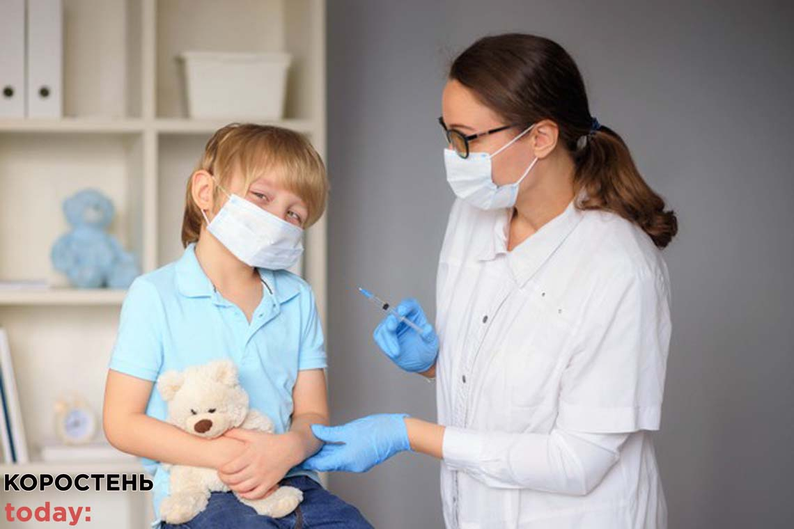 На Житомирщині проти COVID-19 вакцинувалися більше 1700 підлітків