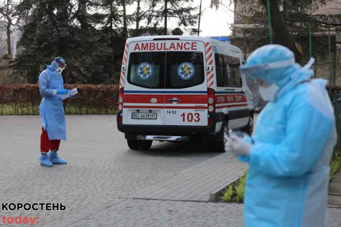 За добу від коронавірусу померли двоє чоловіків з Коростеня та Олевська