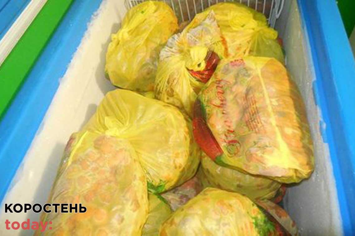 Минулого року в навчальних закладах Житомирщини вилучили понад 60 кілограмів небезпечних продуктів