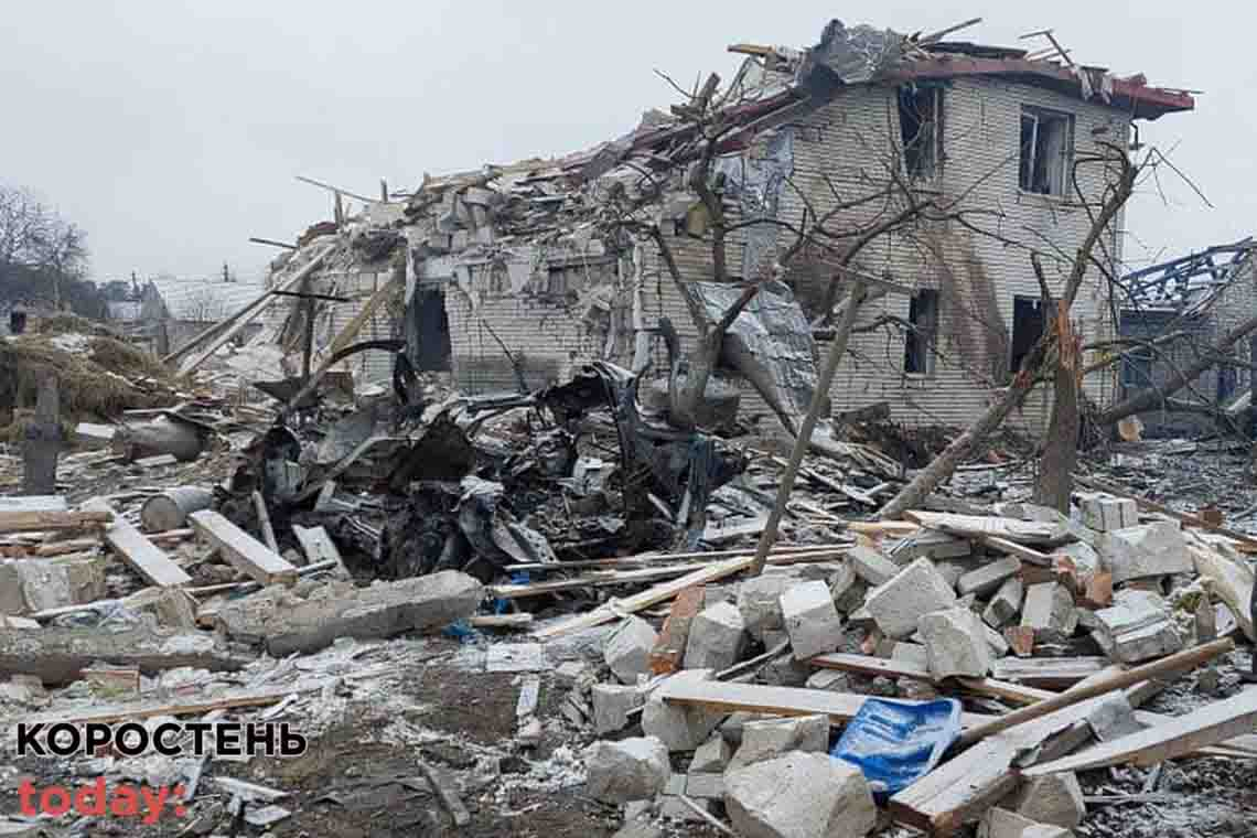 Внаслідок збройної агресії росії на Житомирщині отримали травми 15 дітей