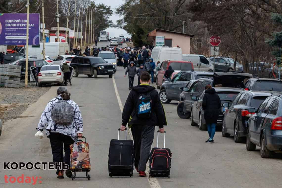 Україну з початку війни залишили 3,6 мільйона біженців: де українців найбільше