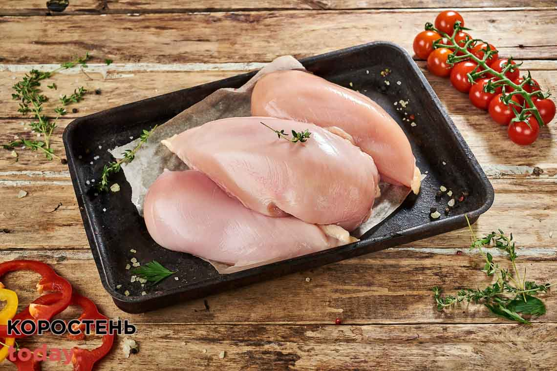 Влада Коростеня хоче купити куряче філе на понад 2,5 млн грн і свинини – майже на 600 тис. грн
