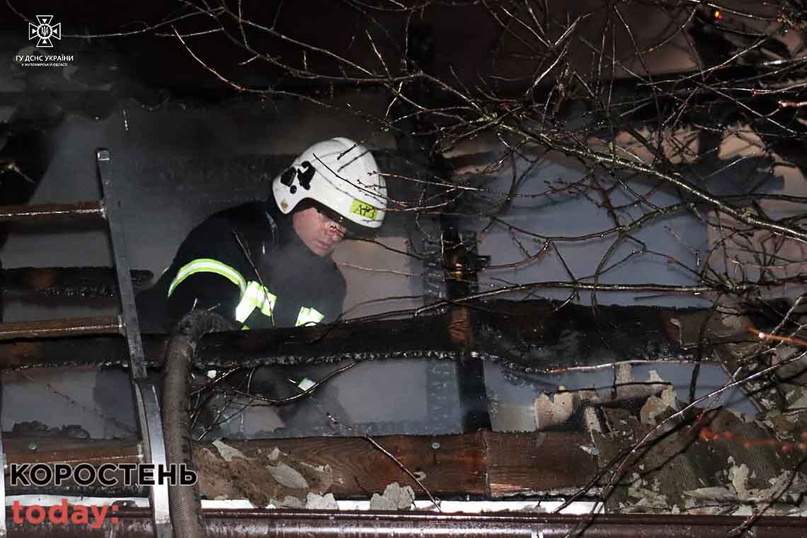 В Овручі загорівся житловий будинок після того, як господар розтопив грубку