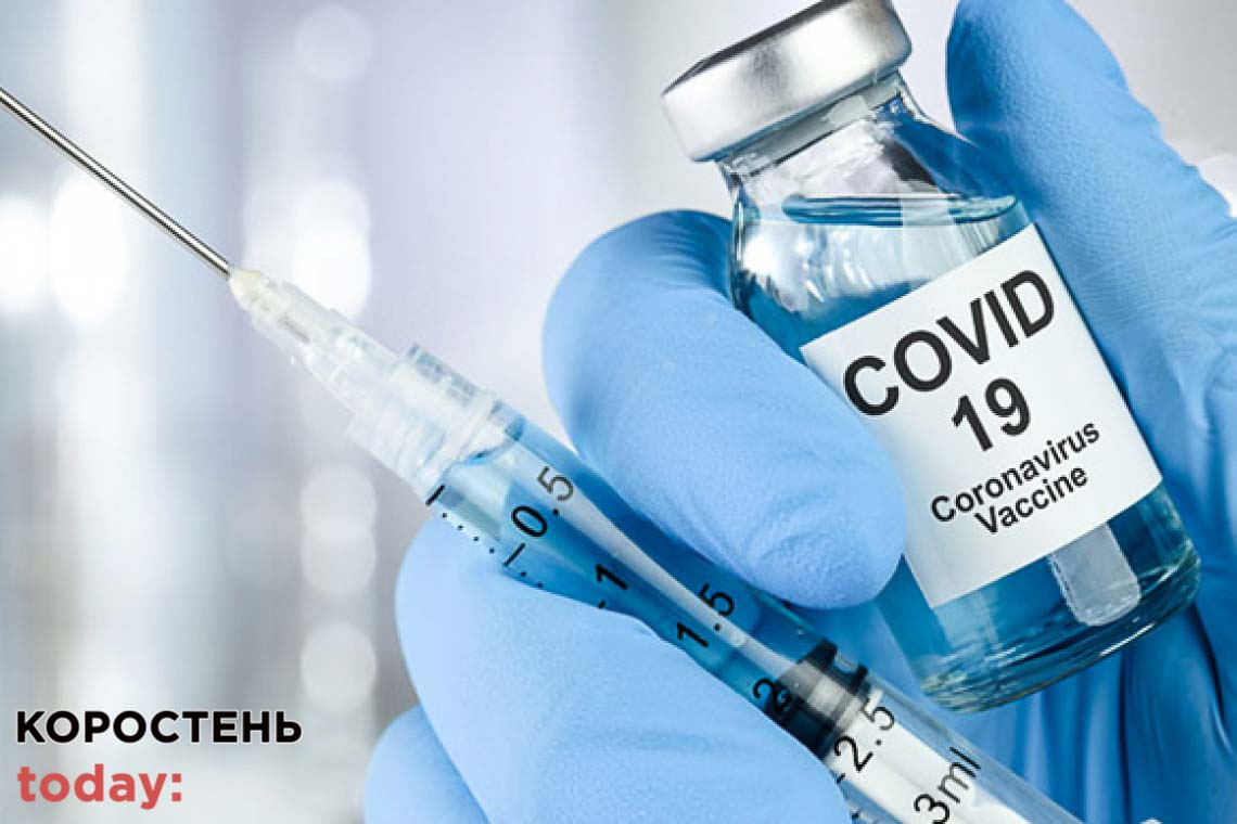 За тиждень у Житомирській області зросла кількість хворих на COVID-19 