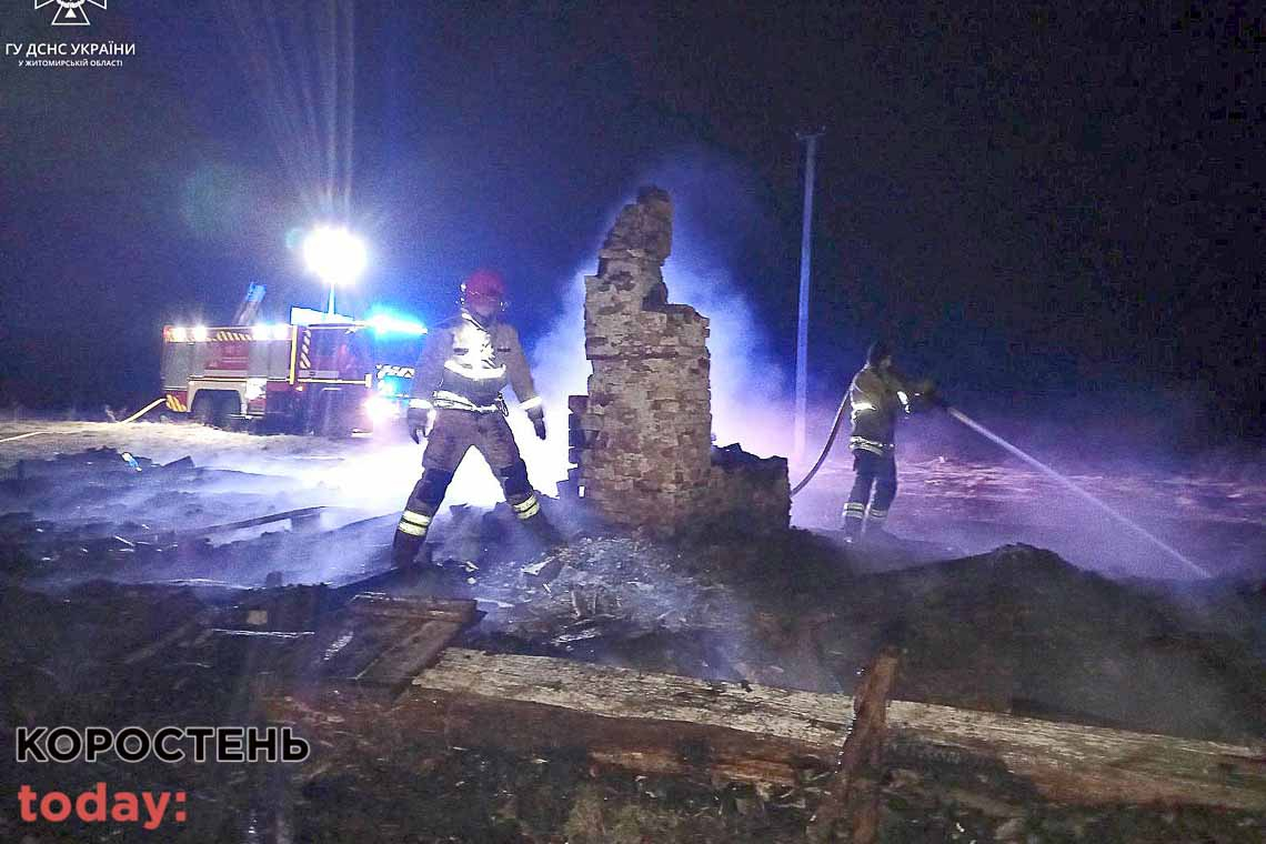У селі неподалік Коростеня горів будинок: рятувальники виявили тіло 30-річної жінки