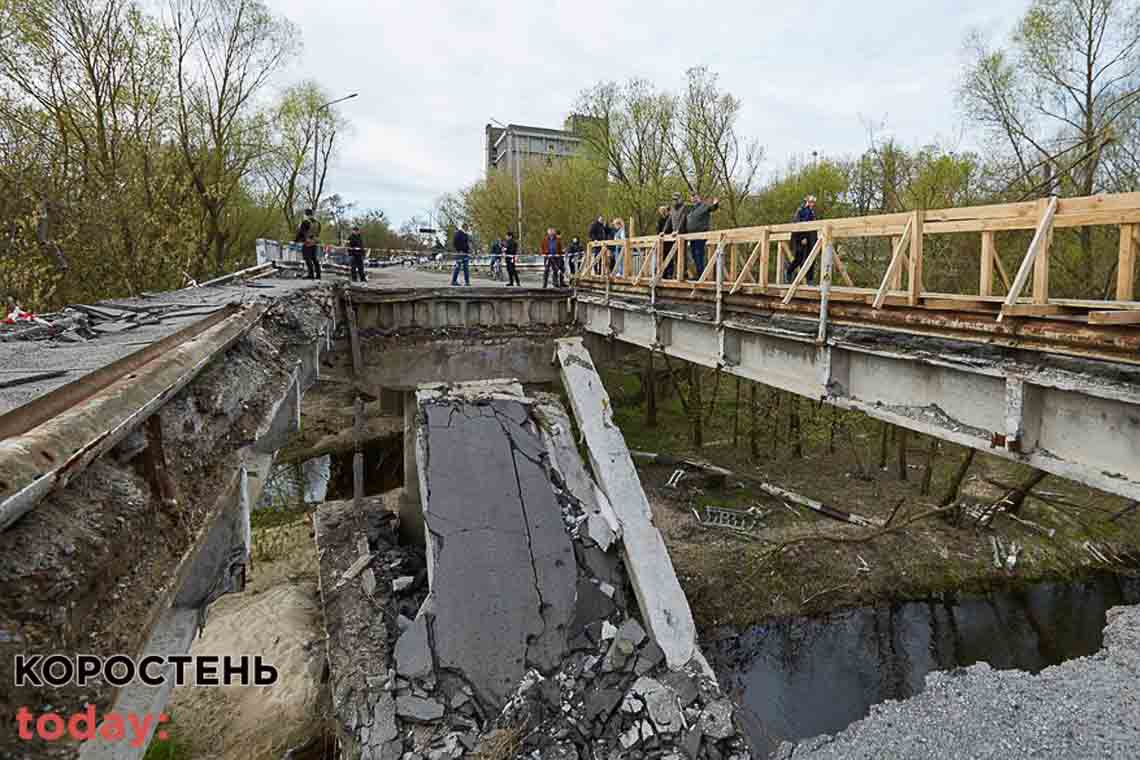 На якому етапі капремонт мосту в Малині, який зруйнували російські війська