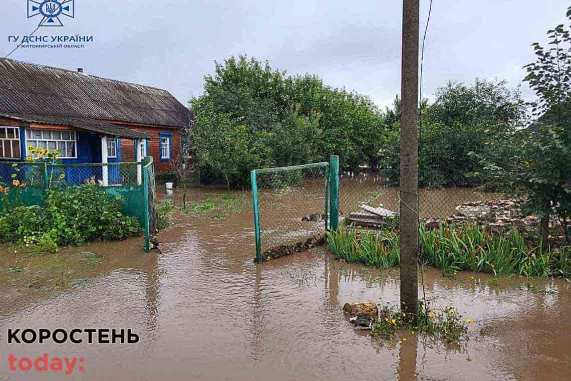 На території Овруцької громади через негоду підтоплено 11 домогосподарств