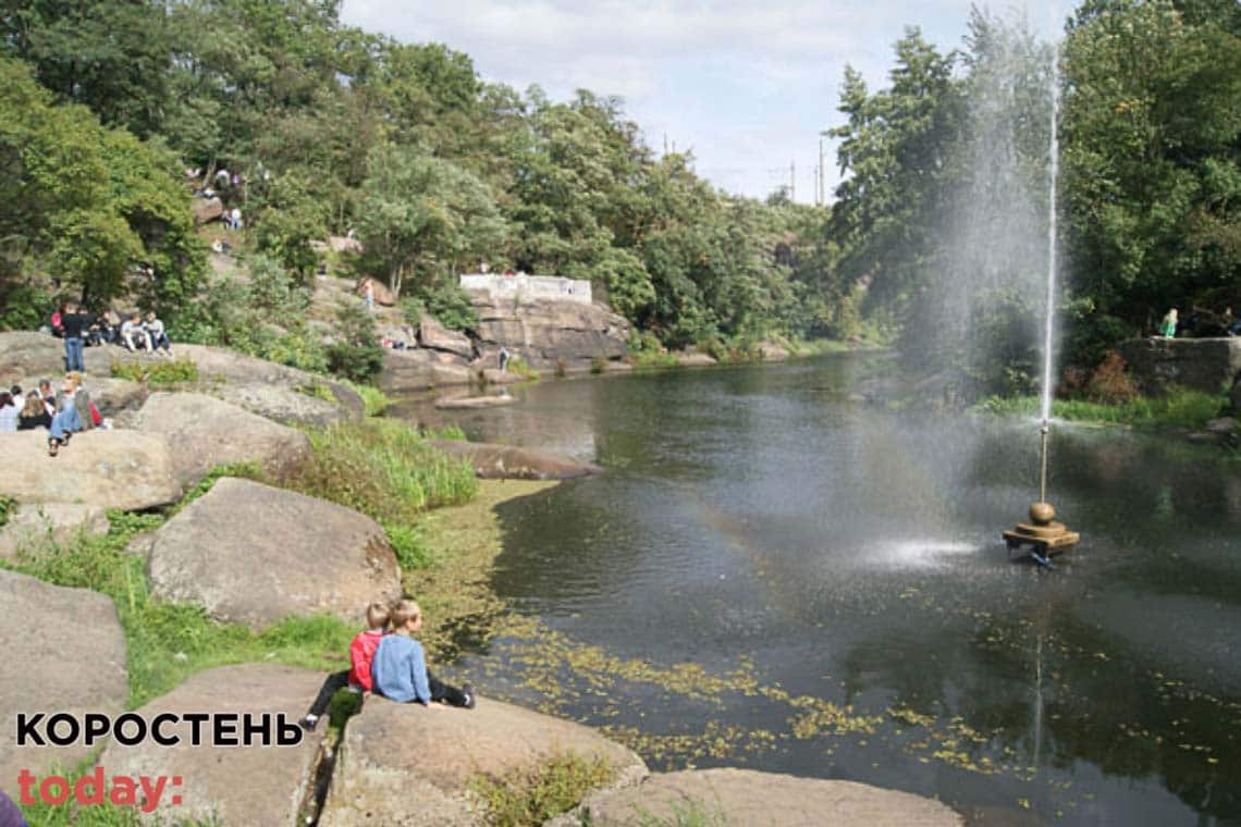 Перші вересневі вихідні у Коростені будуть сонячно-дощовими