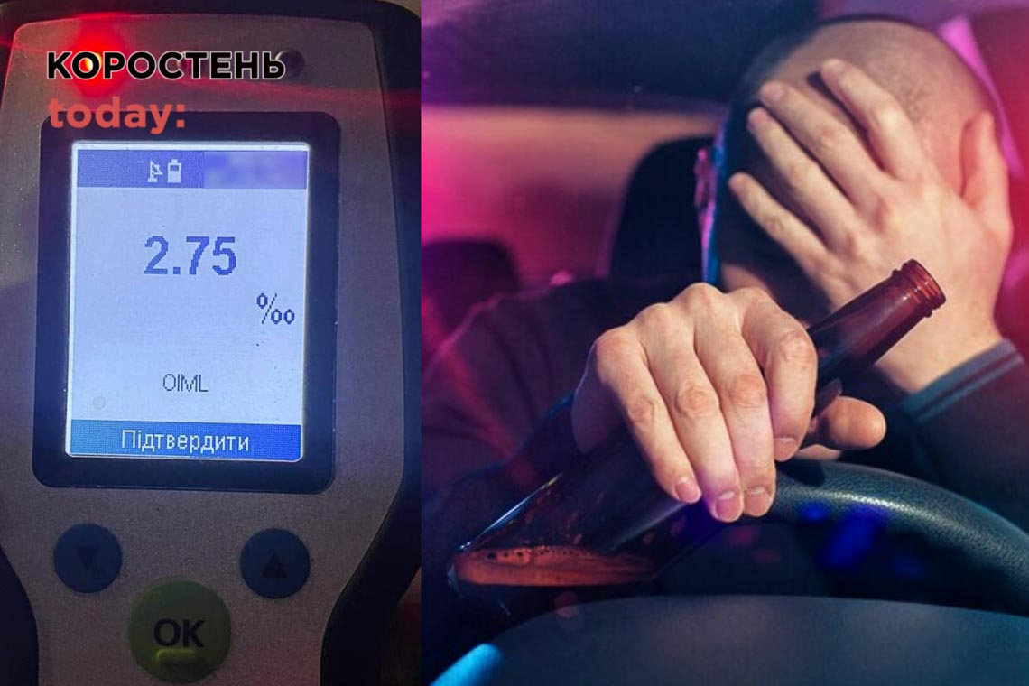 Результат алкотестера перевищував норму в десятки разів - на Житомирщині патрульні виявили 17 п'яних водіїв