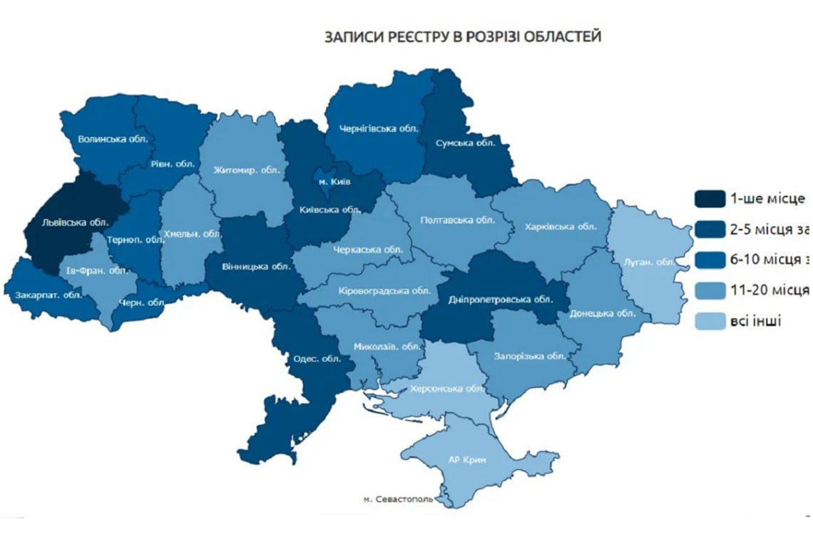 Житомирщина - у переліку областей з найнижчим рівнем корупції 