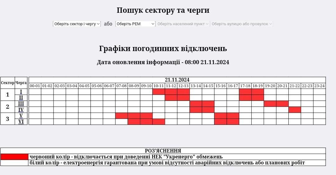 zminugfvidk211124 kor 1 min