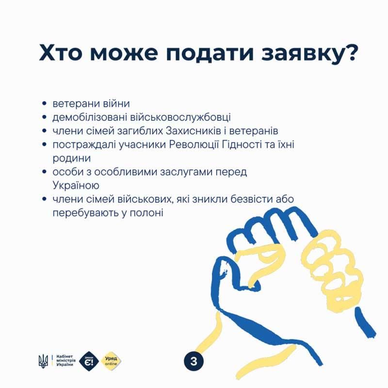 sypr300525 2