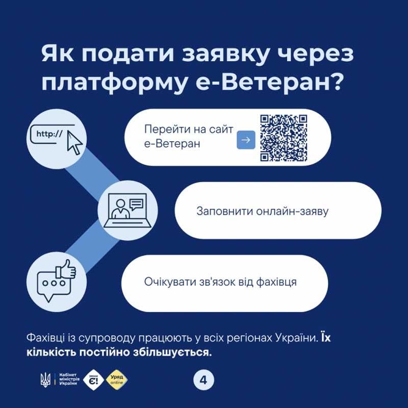 sypr300525 3