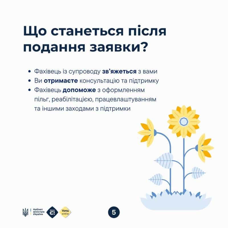 sypr300525 4