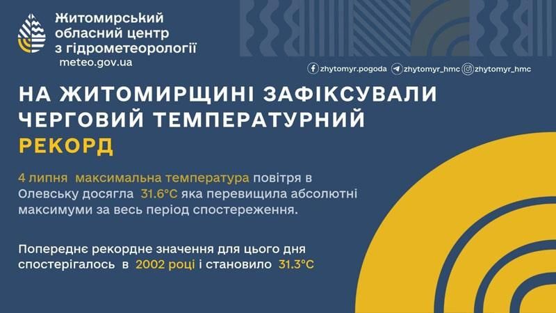 olevsk040725 1 min
