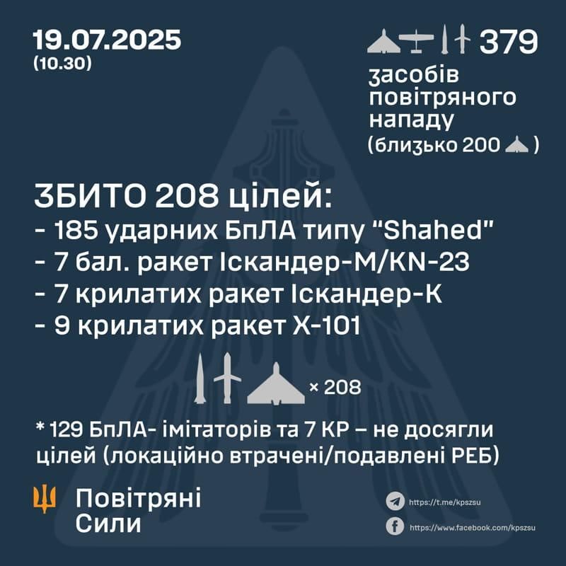 zbutzhi190725 1 min