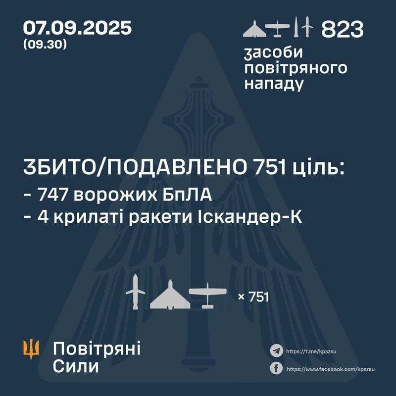 dronkor070925 1 min