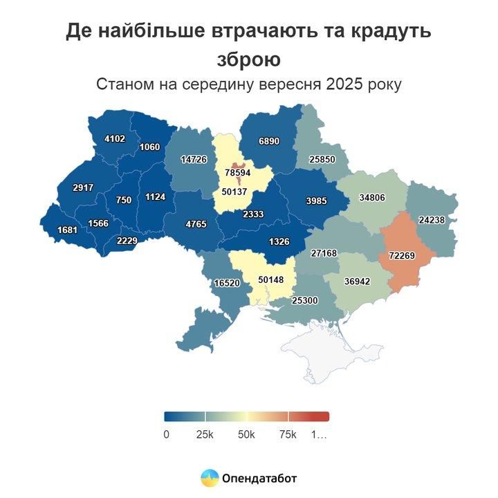 zbroyakru031025 2