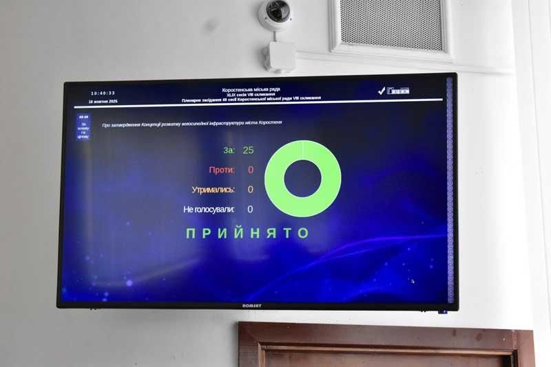 sesiyakor161025 1