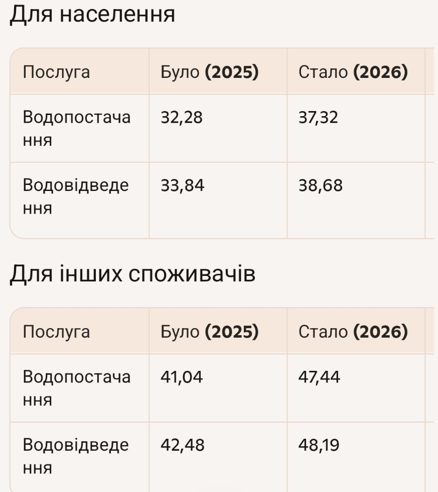 Screenshot 2025 12 24 15.32.08