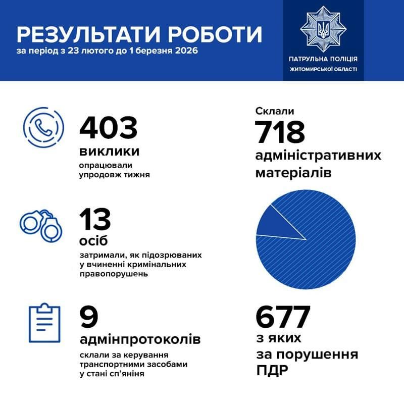 porpdr020326 1 1