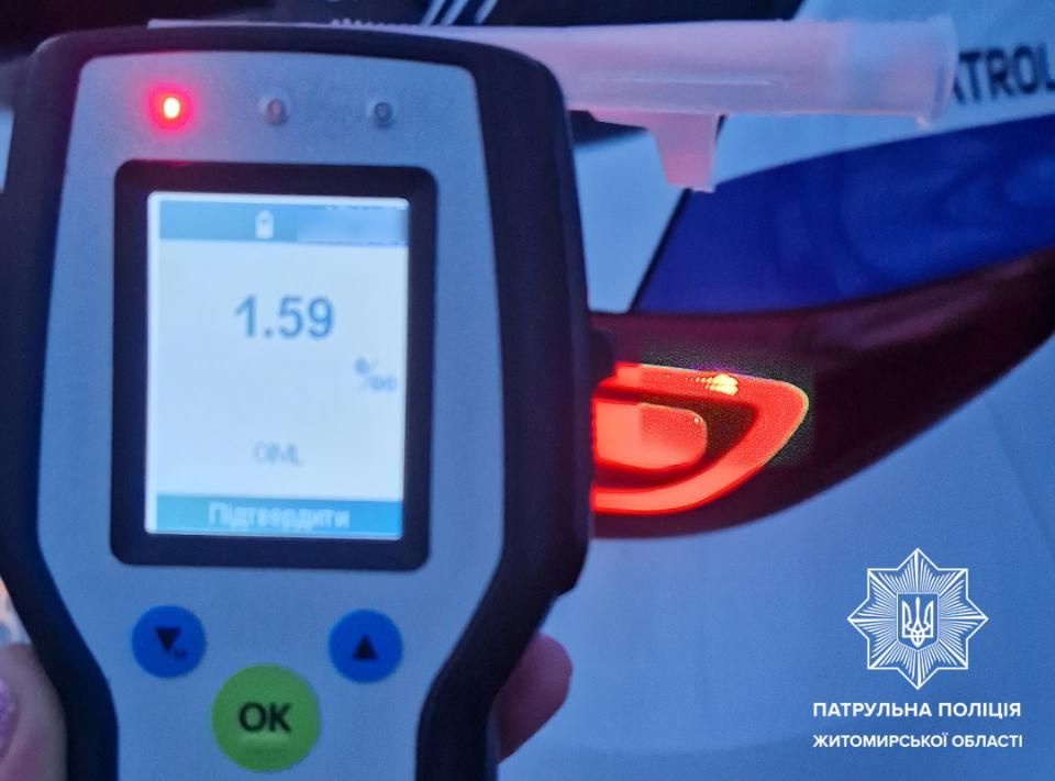 За два дні патрульні зупинили понад десяток нетверезих кермувальників на дорогах Житомирщини