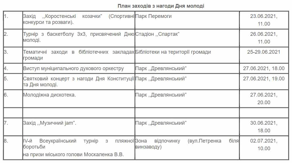 plan zahodiv240621 tabl