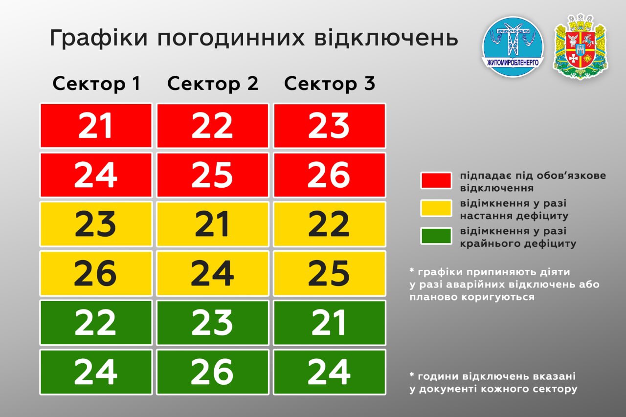 svitla nema kor zhi211122 kor 1