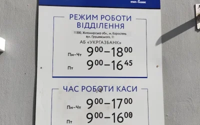 Укргазбанк — 2