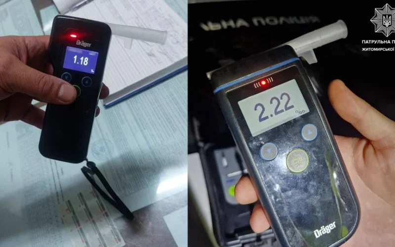 У серпні на дорогах Житомирщини патрульні виявляли майже 400 водіїв з ознаками сп’яніння