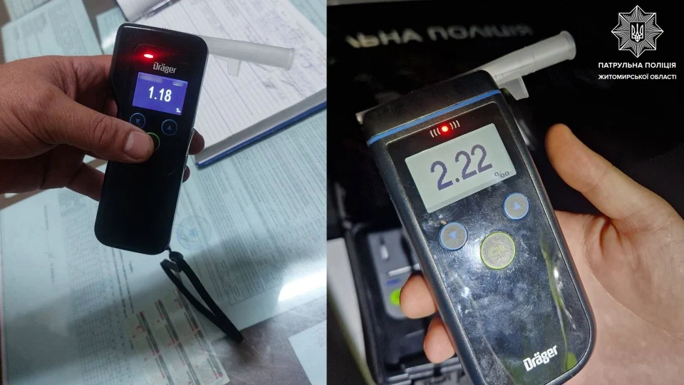 У серпні на дорогах Житомирщини патрульні виявляли майже 400 водіїв з ознаками сп’яніння