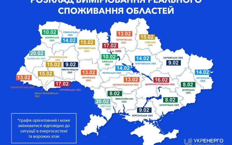 “Укренерго” анонсувало день, коли на Житомирщині не вимикатимуть світло