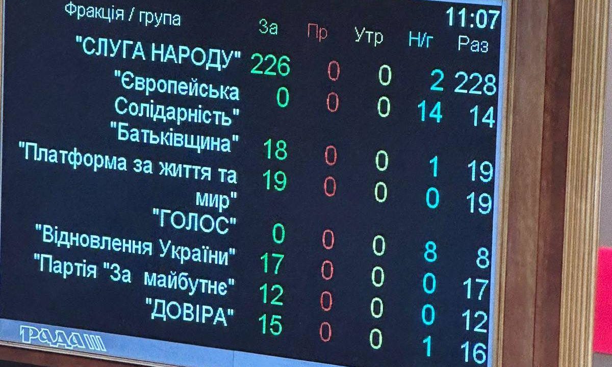 Рада призначила Василя Малюка головою СБУ