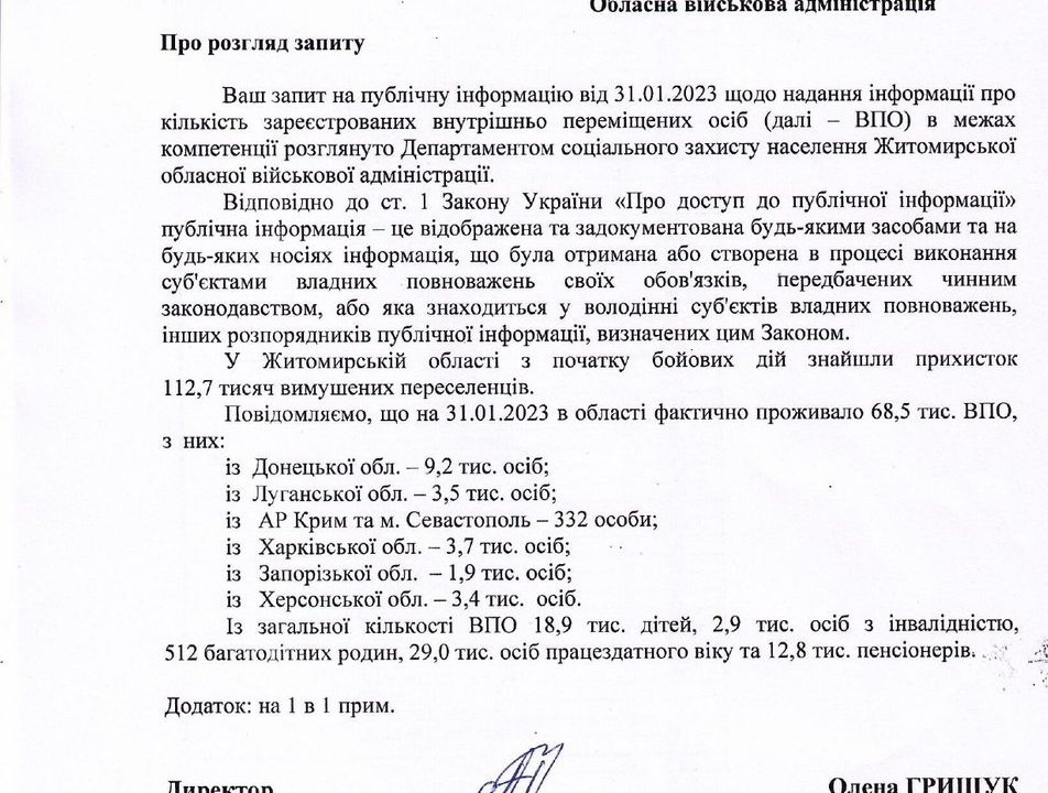 У Коростені проживає близько 3 тисяч переселенців