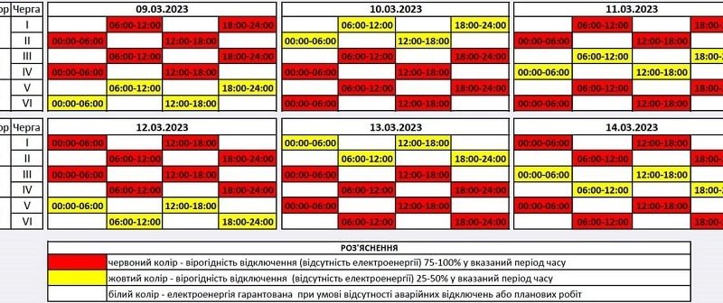 У Житомирській області знову запроваджують графіки погодинних відключень світла
