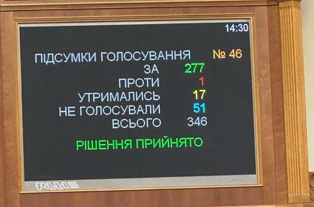 Верховна Рада повернула військовим доплату у 30 тисяч гривень
