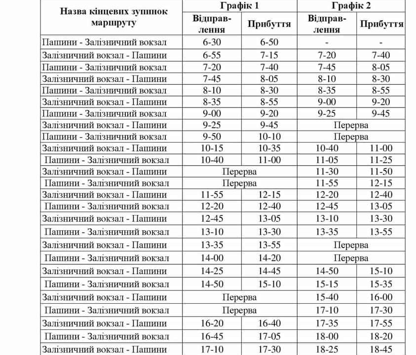 У Коростені скасовують вечірні рейси за маршрутом №2