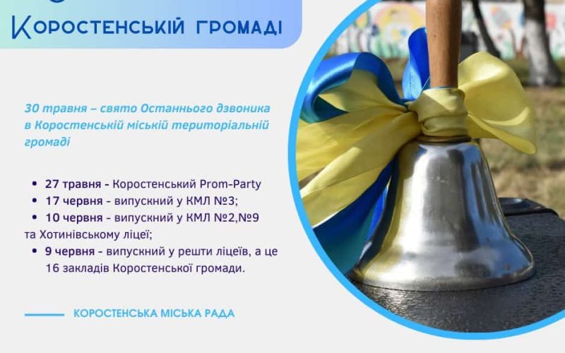 Влада Коростеня визначилась з датою “Останнього дзвоника”