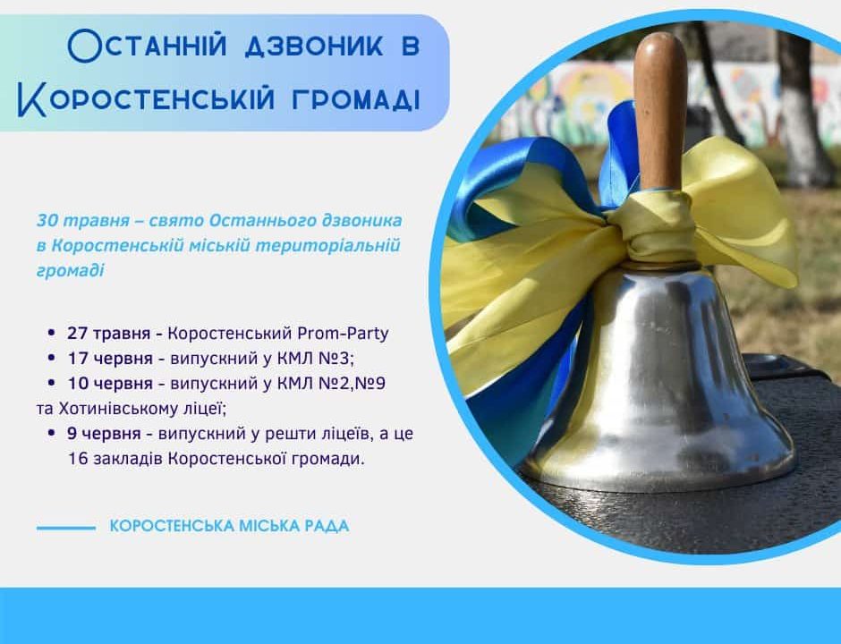 Влада Коростеня визначилась з датою “Останнього дзвоника”