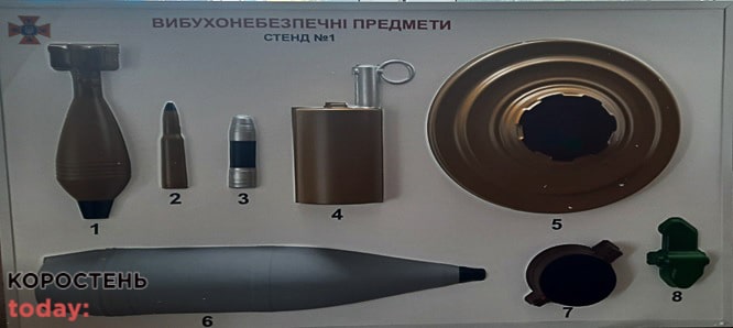 Відділ освіти Коростенської міськради майже на 400 тис. замовить стендів про вибухонебезпечні предмети