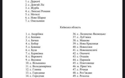 З Коростеня та Овруча хочуть зняти “чорнобильську зону”?