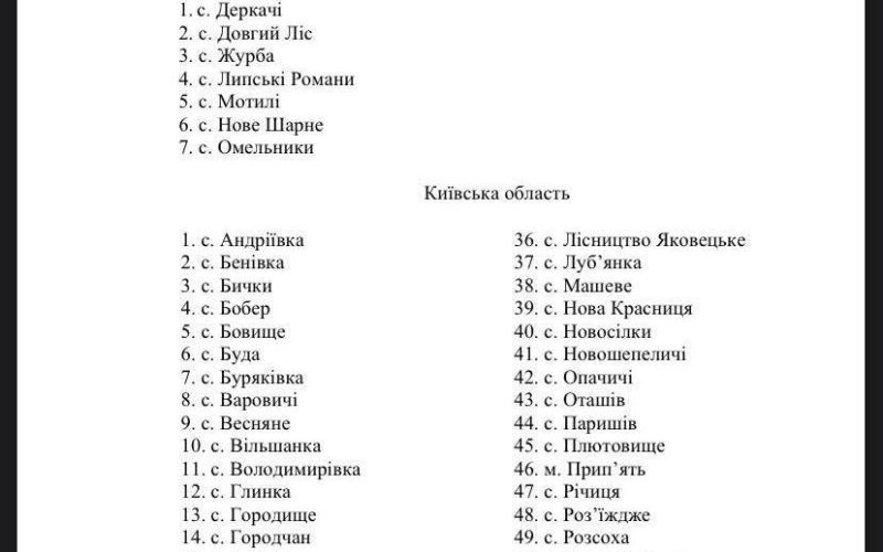 З Коростеня та Овруча хочуть зняти “чорнобильську зону”?