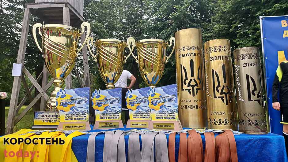 Юнаки ФК “Мал” – бронзові призери Всеукраїнського турніру на честь Залужного